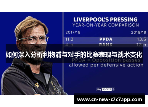 如何深入分析利物浦与对手的比赛表现与战术变化 如何深入分析利物浦与对手的比赛表现与战术变化