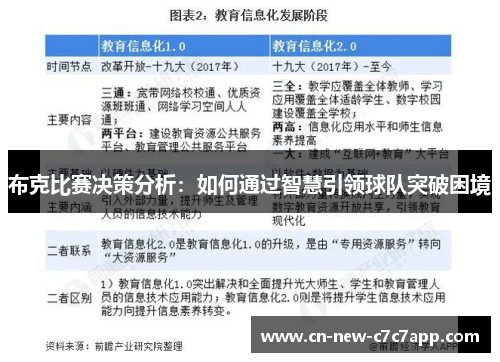 布克比赛决策分析：如何通过智慧引领球队突破困境