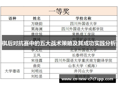 棋后对抗赛中的五大战术策略及其成功实践分析