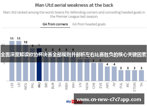 全面深度解读欧协杯决赛全部规则并剖析左右比赛胜负的核心关键因素 全面深度解读欧协杯决赛全部规则并剖析左右比赛胜负的核心关键因素