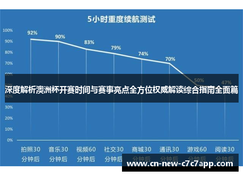 深度解析澳洲杯开赛时间与赛事亮点全方位权威解读综合指南全面篇 深度解析澳洲杯开赛时间与赛事亮点全方位权威解读综合指南全面篇