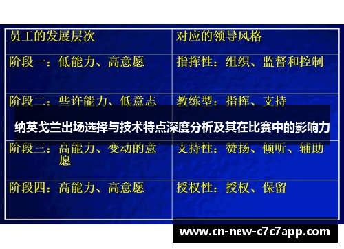 纳英戈兰出场选择与技术特点深度分析及其在比赛中的影响力