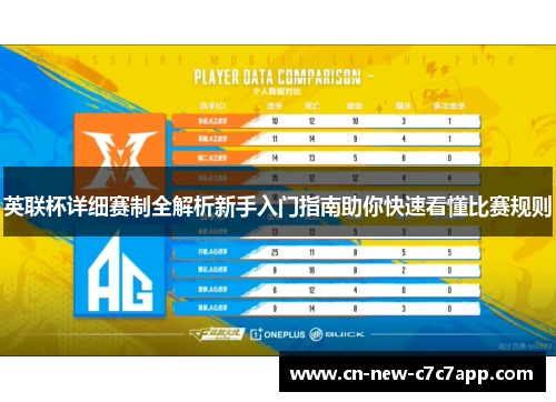 英联杯详细赛制全解析新手入门指南助你快速看懂比赛规则 英联杯详细赛制全解析新手入门指南助你快速看懂比赛规则