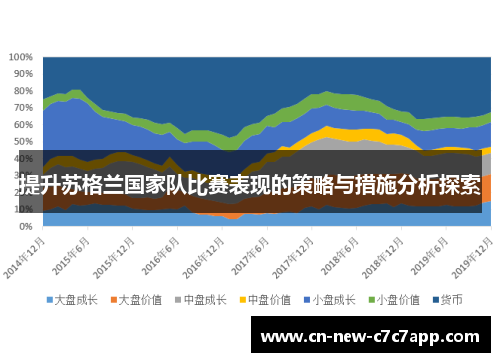 提升苏格兰国家队比赛表现的策略与措施分析探索