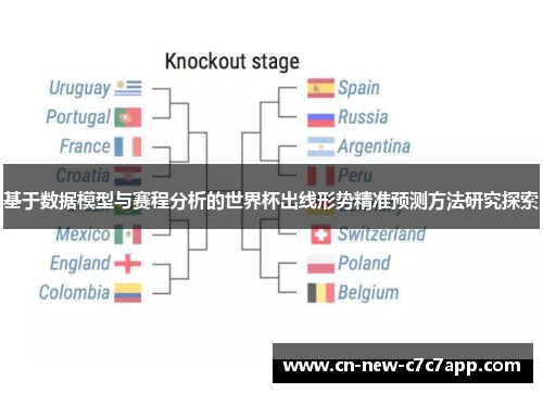 基于数据模型与赛程分析的世界杯出线形势精准预测方法研究探索 基于数据模型与赛程分析的世界杯出线形势精准预测方法研究探索