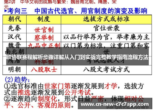 欧协联赛程解析步骤详解从入门到实战完整教学指南流程方法