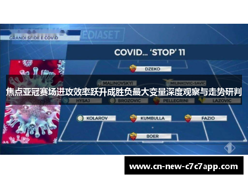 焦点亚冠赛场进攻效率跃升成胜负最大变量深度观察与走势研判 焦点亚冠赛场进攻效率跃升成胜负最大变量深度观察与走势研判