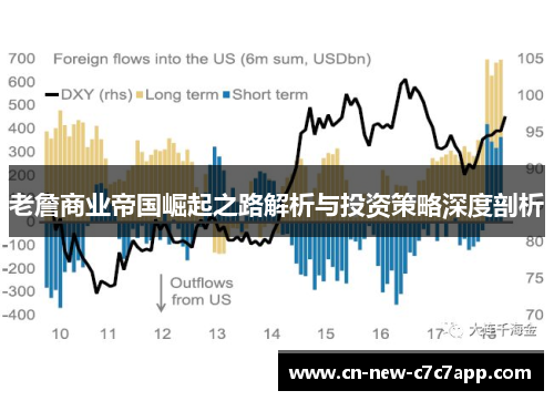老詹商业帝国崛起之路解析与投资策略深度剖析
