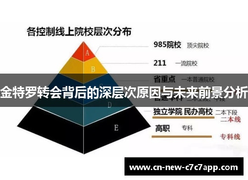 金特罗转会背后的深层次原因与未来前景分析