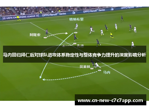 马内回归拜仁后对球队进攻体系稳定性与整体竞争力提升的深度影响分析